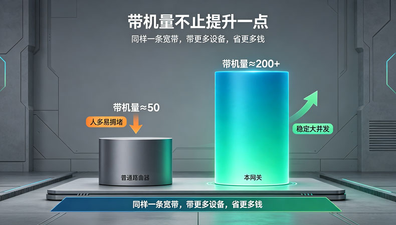杰迪电子科技