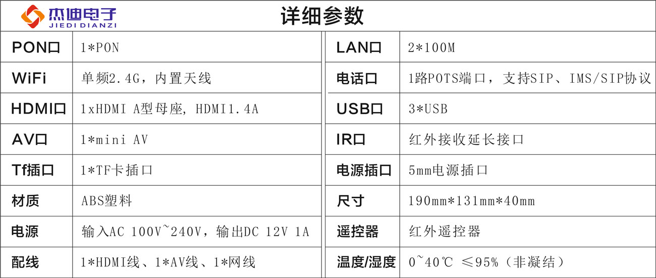 1789037927554029.jpg 光口硬件参数2.jpg